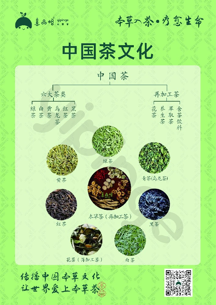 中国茶文化