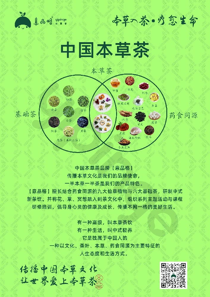 中国本草茶